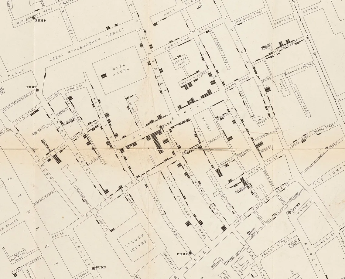 Historic map showing streets and locations marked with black bars, illustrating the spread of cholera cases in London's Soho district during the 1854 outbreak.