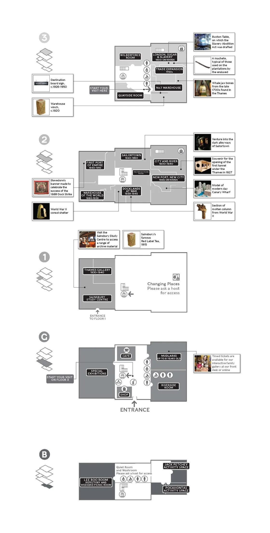 Exhibit layout for a museum, displaying floor plans of various sections including ancient artifacts, sculptures, and artworks. Each section includes descriptions and images of key exhibits.