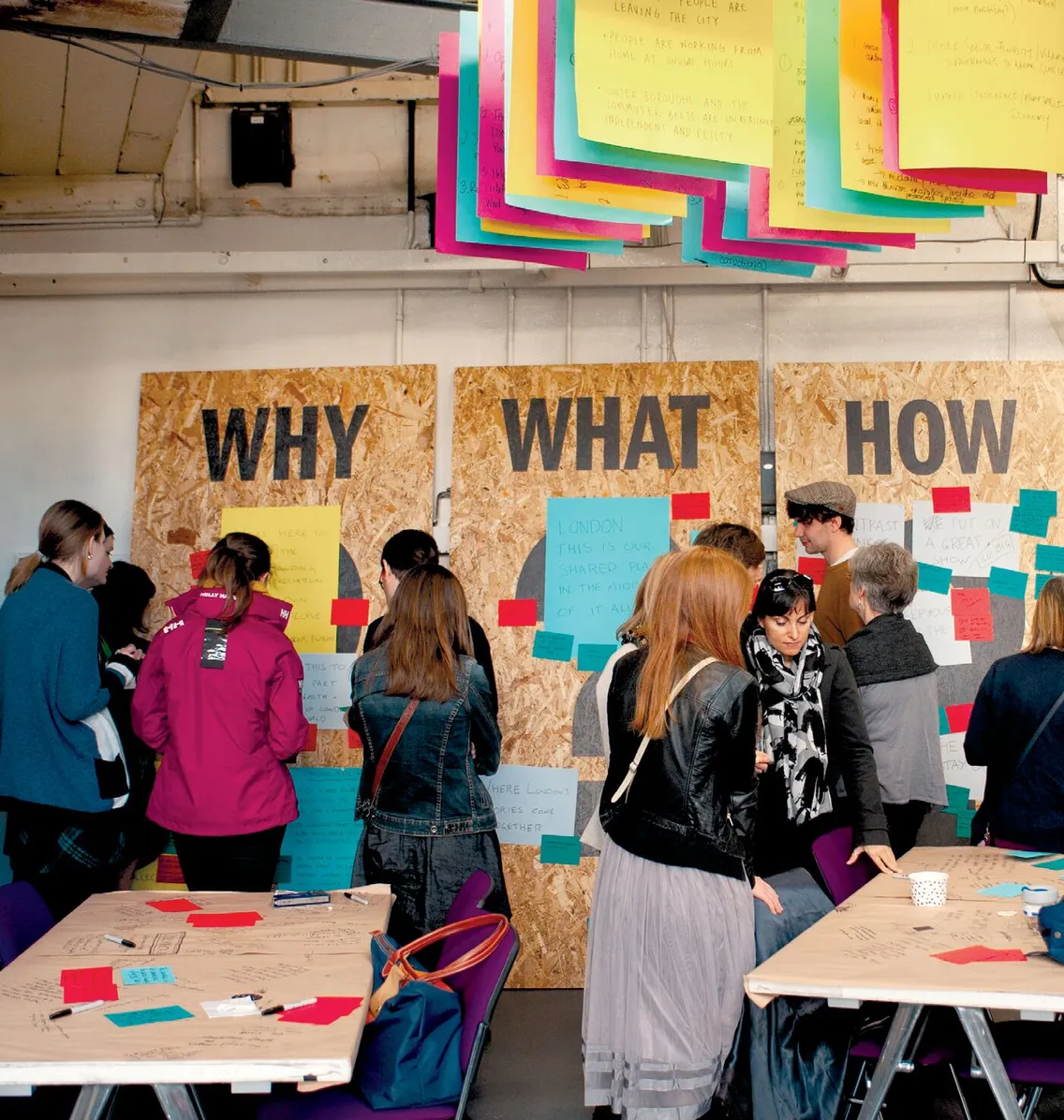 A bunch of people seen in a workshop setting with the words 'Why', 'What' and 'How' on boards being them