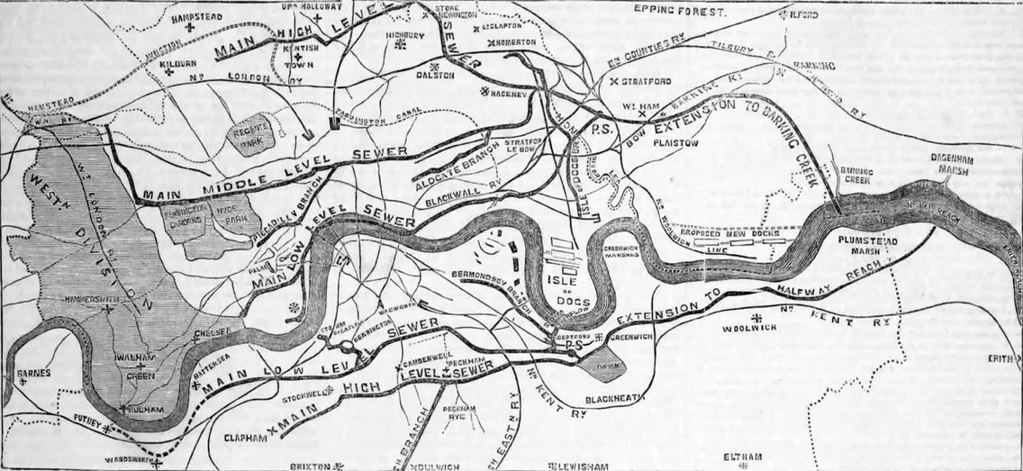 A vintage black-and-white map depicting London's sewer system with labeled areas, main sewers, high and middle level sewers, and various extensions to outlying creeks and rivers.
